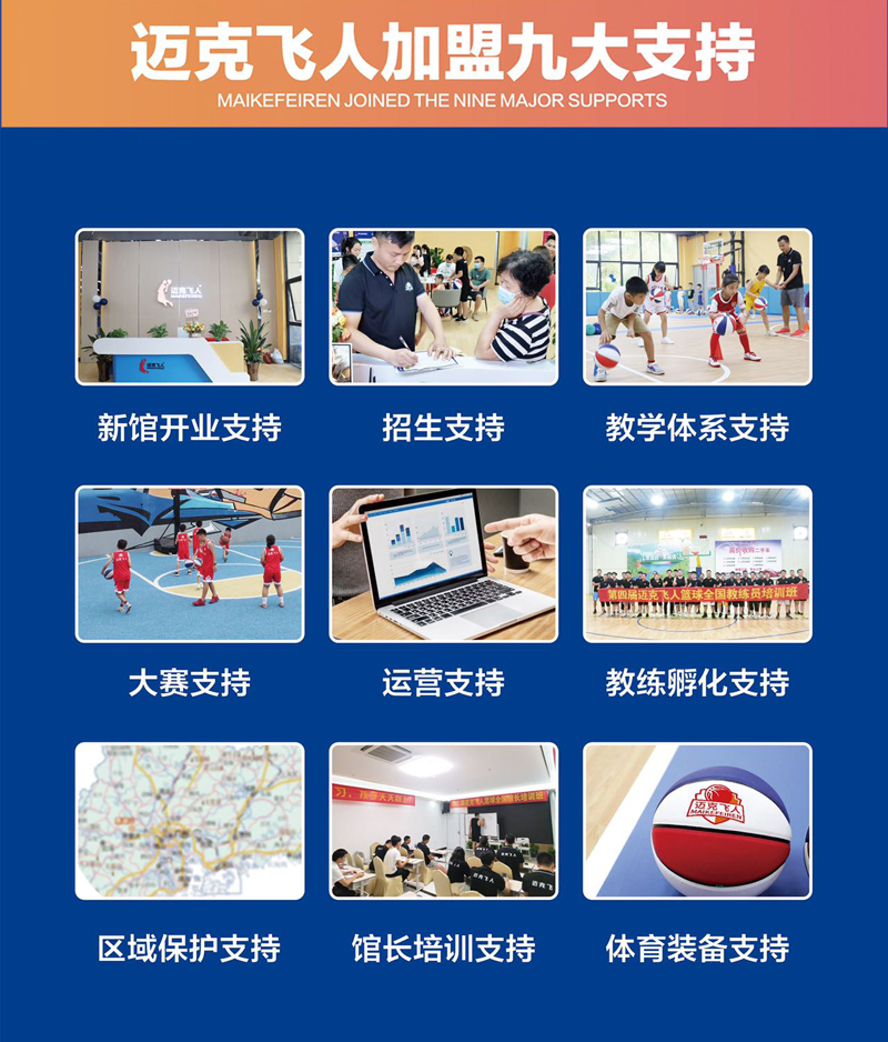 迈克飞人篮球倶乐部加盟