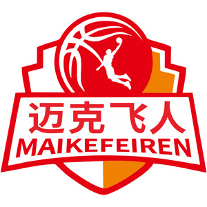 迈克飞人篮球,赋予孩子健康的体魄、优良品质和完善的人格(图1) 迈克飞人篮球培训